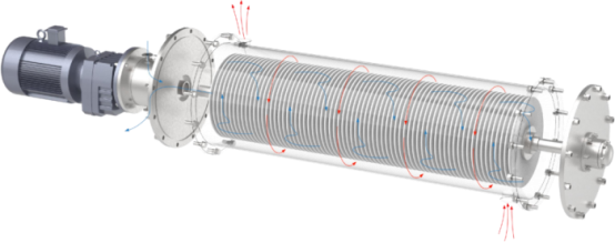 Kas yra silicio karbido diskinė membrana