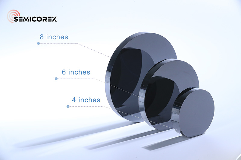 SiC luitų apdorojimas