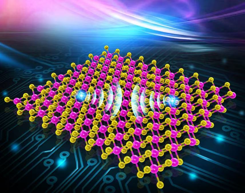 Kas yra dopingo procesas?